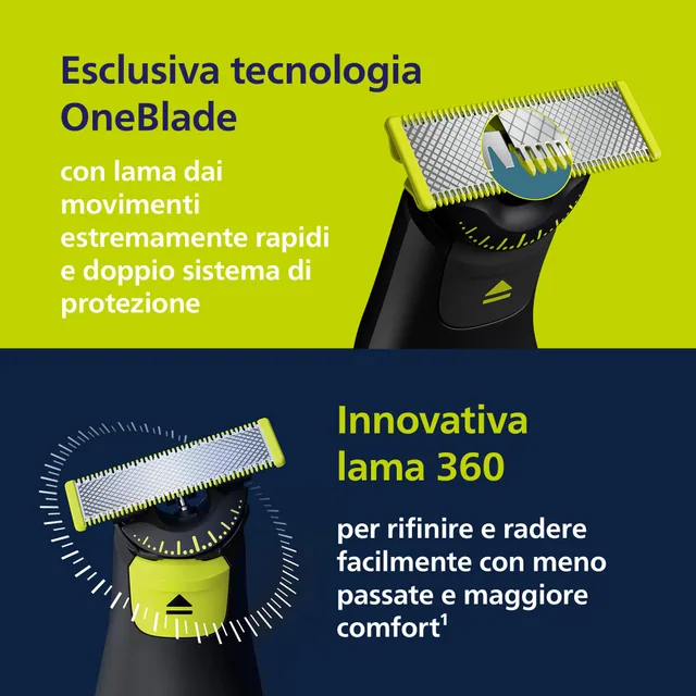 Philips Rasoio Elettrico OneBlade Pro QP6542/15